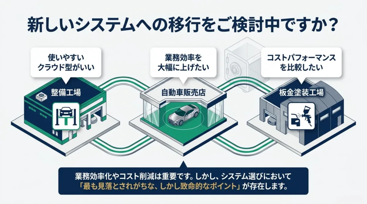 整備工場・自動車販売店・板金塗装工場 — システム移行で重視されがちな観点と、その裏に潜む致命的な見落としポイント