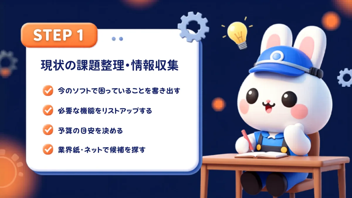 STEP1：現状の課題を書き出し、必要機能・予算・候補ソフトを整理する