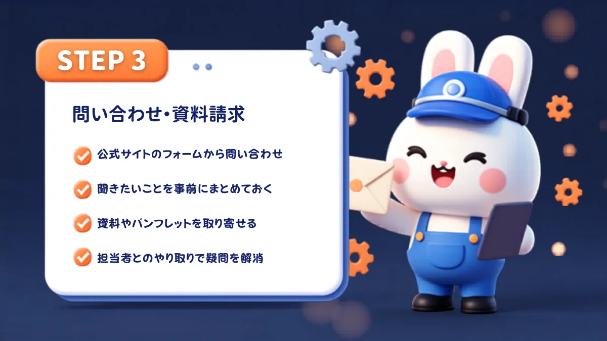 STEP3：公式フォームから問い合わせし、資料請求・担当者とのやり取りで疑問を解消する
