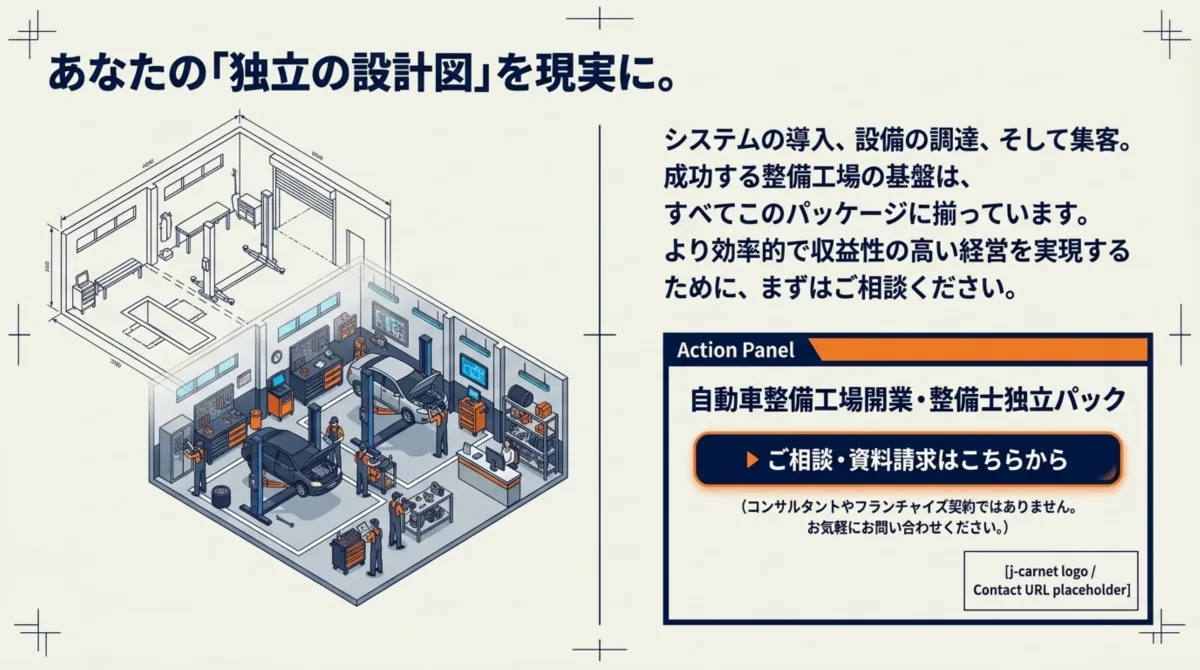 あなたの独立の設計図を現実に。設計図から実際の整備工場が立ち上がるイメージ。自動車整備工場開業・整備士独立パック——ご相談・資料請求はこちらから(コンサルタントやフランチャイズ契約ではありません)