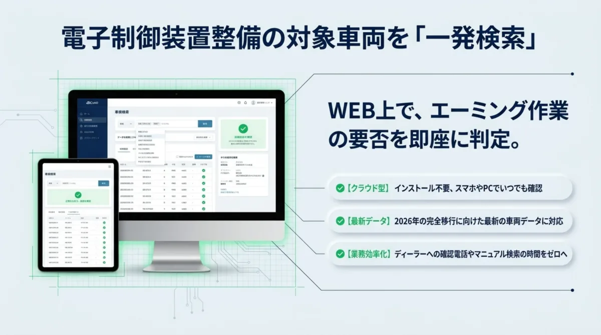 電子制御装置整備の対象車両を一発検索できるWEBシステムの画面(PC・タブレット対応)。WEB上でエーミング作業の要否を即座に判定