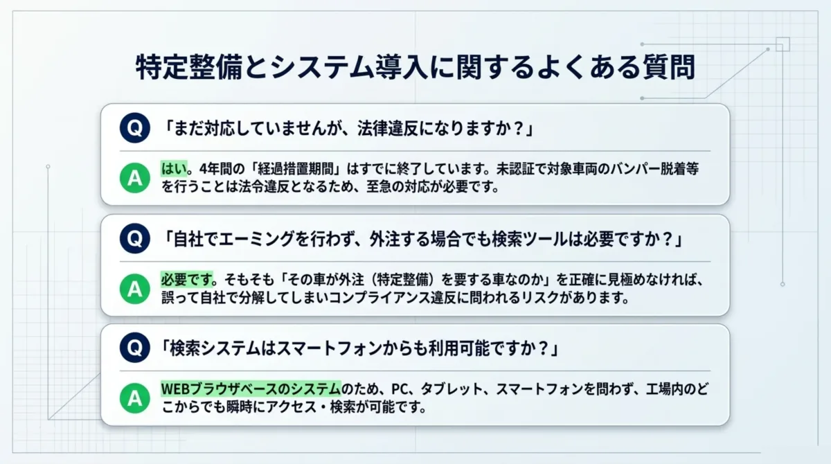 特定整備とシステム導入に関するよくある質問：未対応は法律違反になるか(はい、経過措置期間は終了済み)、外注する場合でも検索ツールは必要か(必要)、スマートフォンからも利用可能か(WEBブラウザベースで可能)