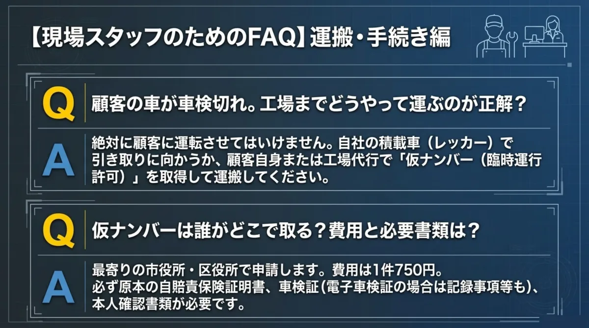 現場スタッフのためのFAQ 運搬・手続き編：Q.顧客の車が車検切れ。工場までどうやって運ぶのが正解？ A.絶対に顧客に運転させてはいけません。自社の積載車(レッカー)で引き取りに向かうか、顧客自身または工場代行で仮ナンバー(臨時運行許可)を取得して運搬してください。 Q.仮ナンバーは誰がどこで取る？費用と必要書類は？ A.最寄りの市役所・区役所で申請します。費用は1件750円。必ず原本の自賠責保険証明書、車検証(電子車検証の場合は記録事項等も)、本人確認書類が必要です