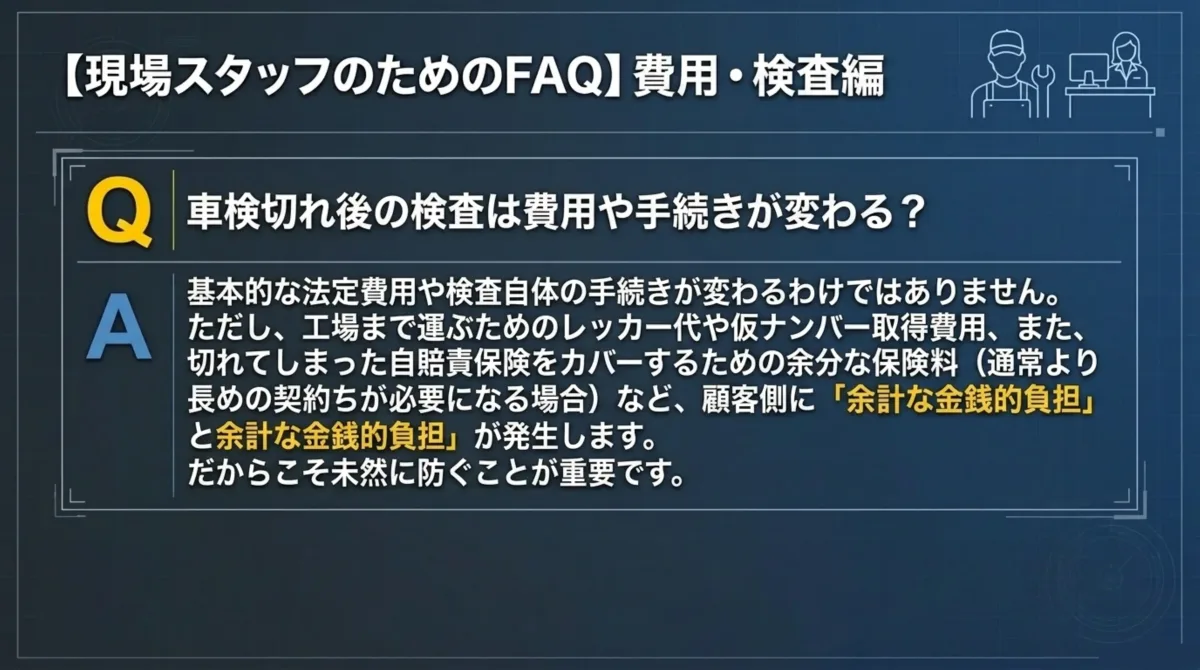 現場スタッフのためのFAQ 費用・検査編：Q.車検切れ後の検査は費用や手続きが変わる？ A.基本的な法定費用や検査自体の手続きが変わるわけではありません。ただし、工場まで運ぶためのレッカー代や仮ナンバー取得費用、切れてしまった自賠責保険をカバーするための余分な保険料(通常より長めの契約が必要になる場合)など、顧客側に余計な金銭的負担が発生します。だからこそ未然に防ぐことが重要です