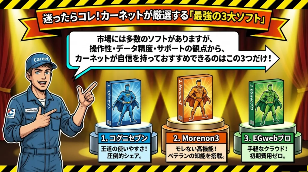 カーネット厳選の鈑金見積システム3大ソフト:1.コグニセブン 2.Morenon3 3.EGwebプロ