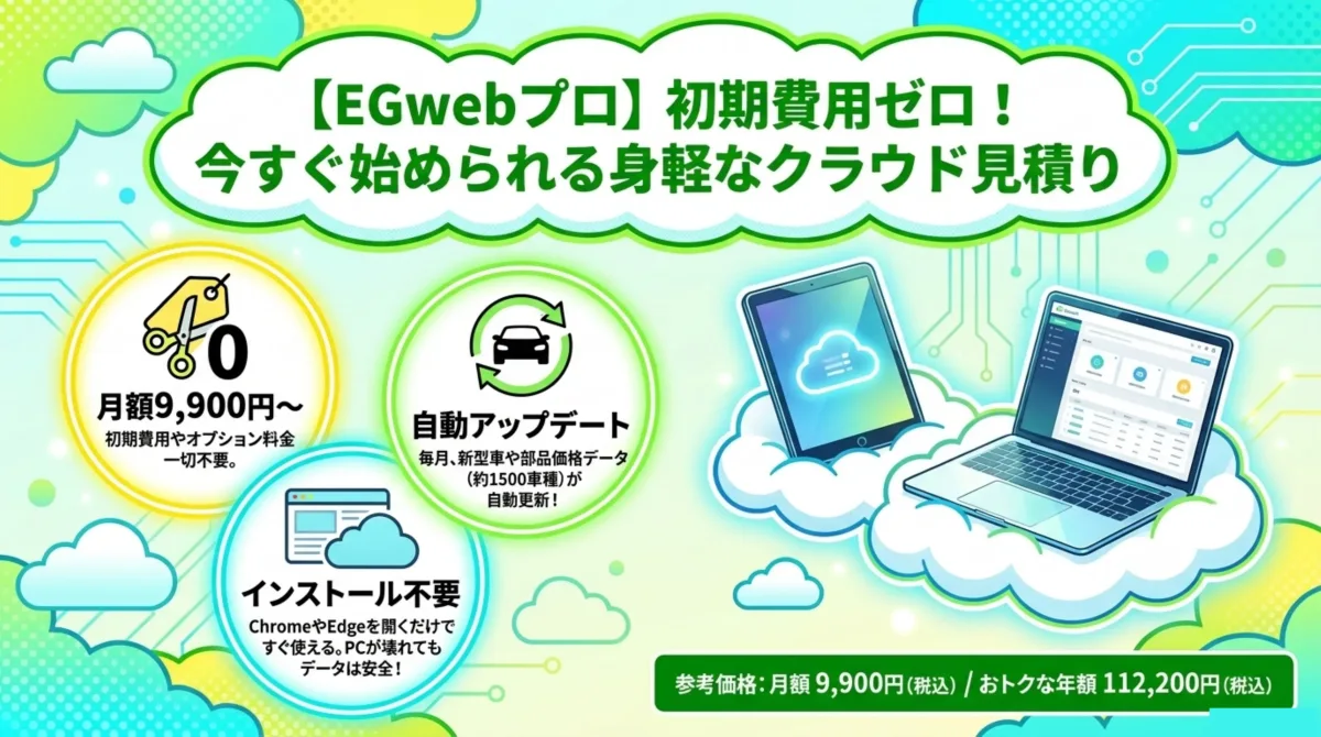 EGwebプロの特徴:月額9,900円〜・インストール不要・自動アップデート
