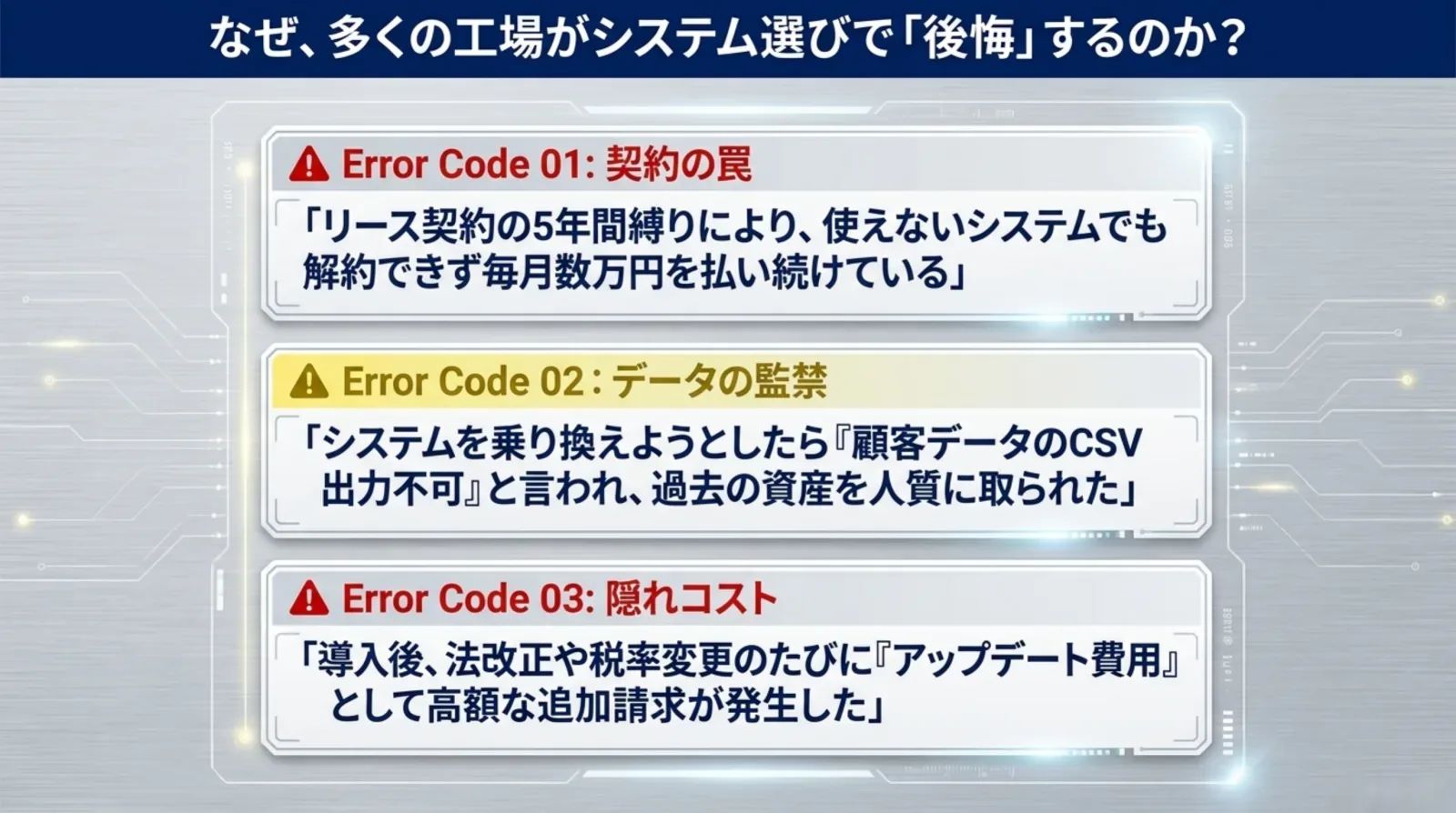 Error Code 01 契約の罠 / 02 データの監禁 / 03 隠れコスト