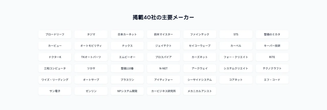 掲載40社の主要メーカー一覧：ブロードリーフ、タジマ、日本カーネット、鈴木マイスター、ファインテック、STS、整備のミカタ、カービュー、オートモビリティ、ナックス、ジェイテクト、セイコーウェーブ、カーベル、キーパー技研 ほか主要40社の自動車整備システムを収録