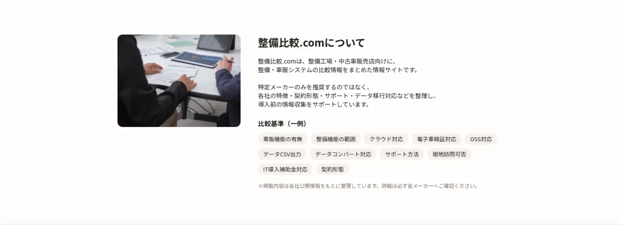 整備比較.comについて。整備工場・中古車販売店向けに整備・車販システムの比較情報をまとめた情報サイト。比較基準の一例:車販機能の有無、整備機能の範囲、クラウド対応、電子車検証対応、OSS対応、データCSV出力、データコンバート対応、サポート方法、現地訪問可否、IT導入補助金対応、契約形態