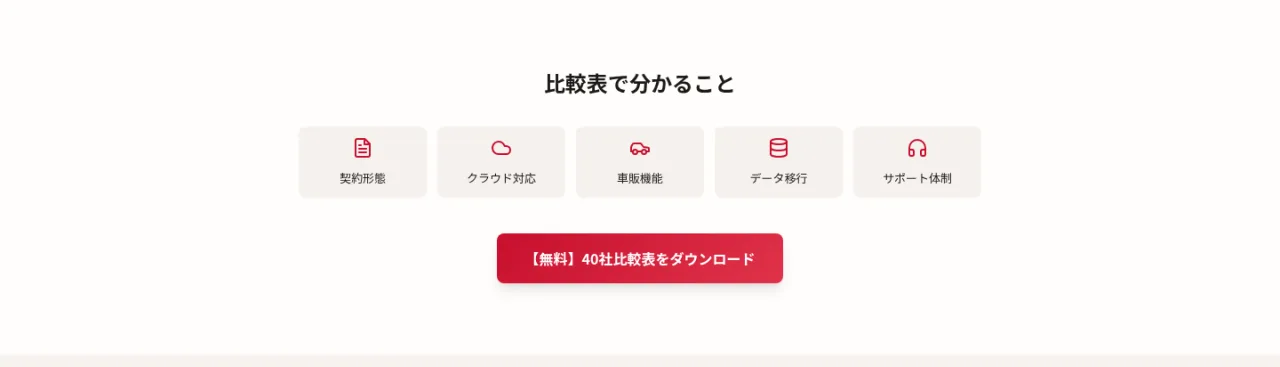 比較表で分かること。契約形態、クラウド対応、車販機能、データ移行、サポート体制。40社比較表を無料ダウンロード