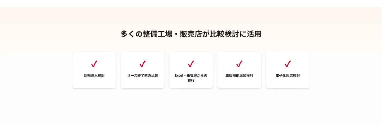 多くの整備工場・販売店が比較検討に活用。新規導入検討、リース終了前の比較、Excel・紙管理からの移行、車販機能追加検討、電子化対応検討