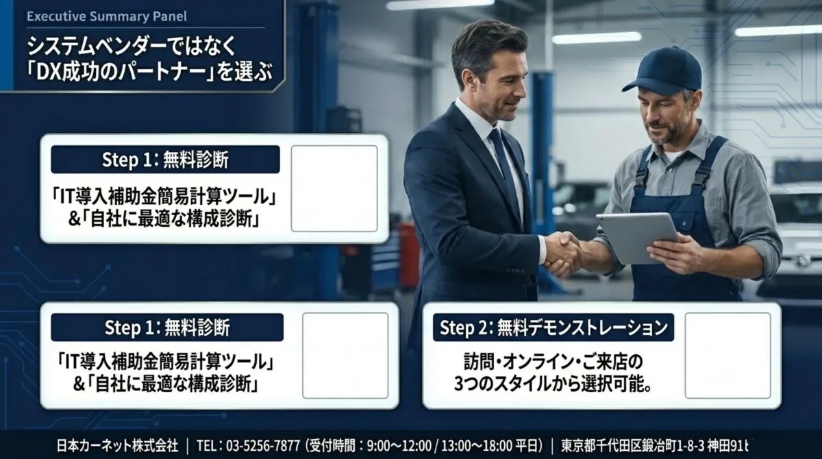 システムベンダーではなくDX成功のパートナーを選ぶ：Step1無料診断・Step2無料デモンストレーション(日本カーネット株式会社)