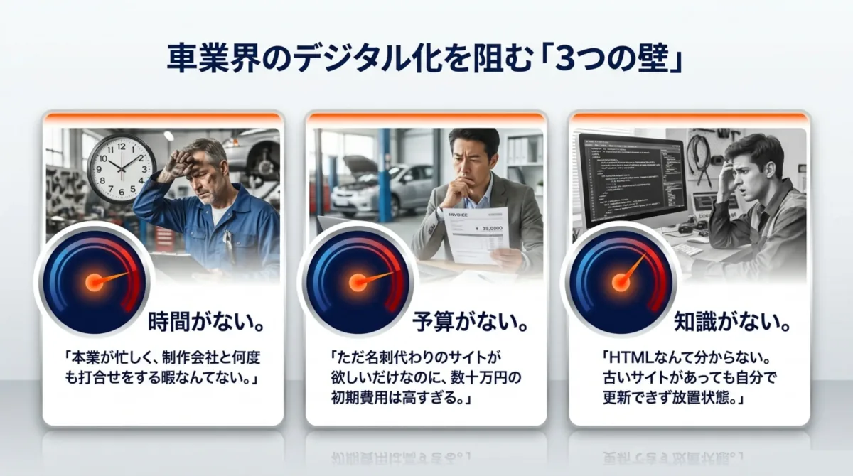車業界のデジタル化を阻む3つの壁 時間がない 予算がない 知識がない