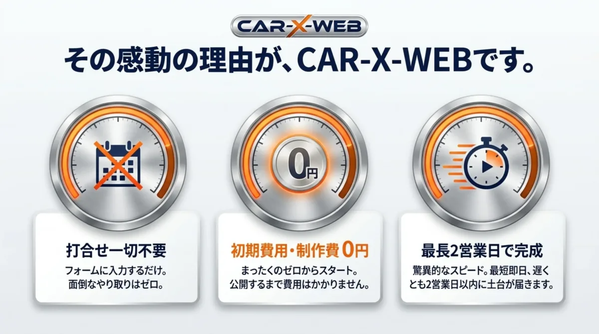 その感動の理由がCAR-X-WEB 打合せ一切不要 初期費用制作費0円 最長2営業日で完成