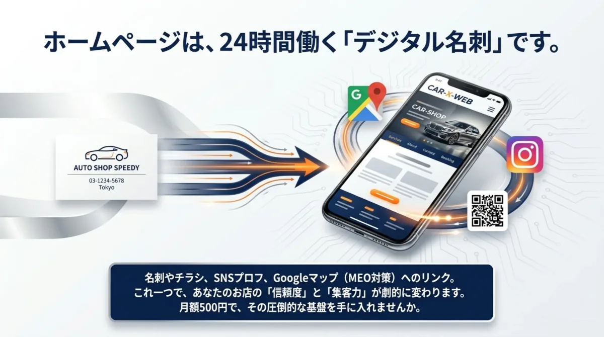 ホームページは24時間働くデジタル名刺 名刺チラシSNSプロフGoogleマップMEO対策へのリンクで信頼度と集客力が劇的に変わる