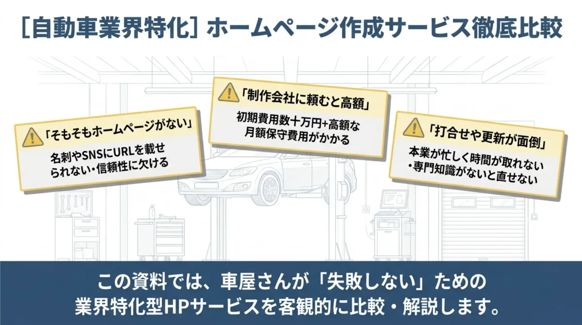 [自動車業界特化] ホームページ作成サービス徹底比較。車屋さんの3大悩み:「そもそもホームページがない」「制作会社に頼むと高額」「打合せや更新が面倒」