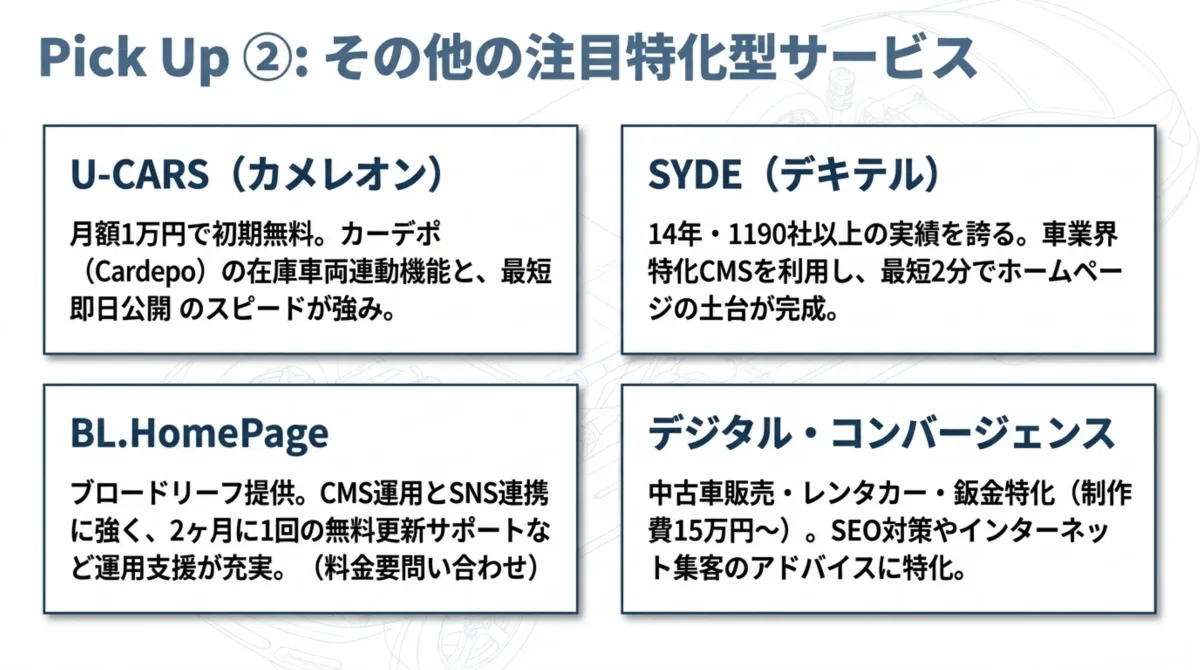Pick Up②:その他の注目特化型サービス。U-CARS(カメレオン)・SYDE(デキテル)・BL.HomePage(ブロードリーフ)・デジタル・コンバージェンスの特徴解説