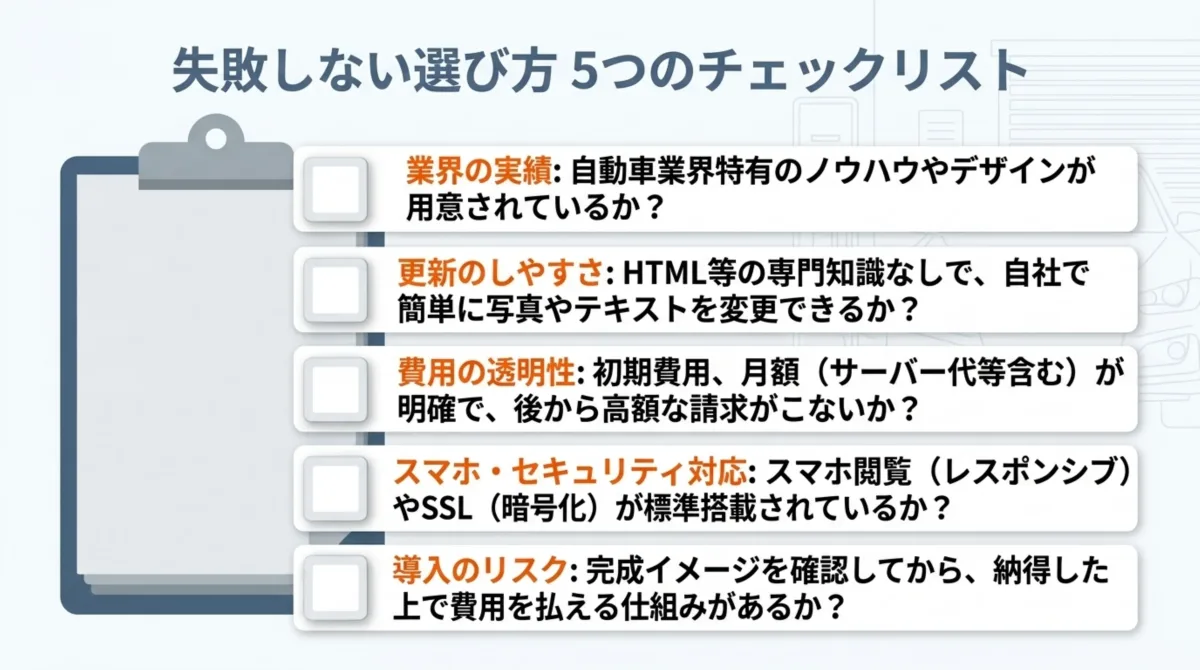 失敗しない選び方5つのチェックリスト:業界の実績・更新のしやすさ・費用の透明性・スマホセキュリティ対応・導入のリスク