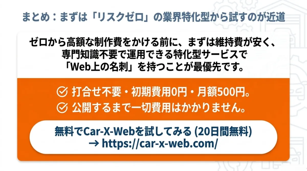 まとめ:まずはリスクゼロの業界特化型から試すのが近道。打合せ不要・初期費用0円・月額500円。公開するまで一切費用はかからない。Car-X-Web 20日間無料