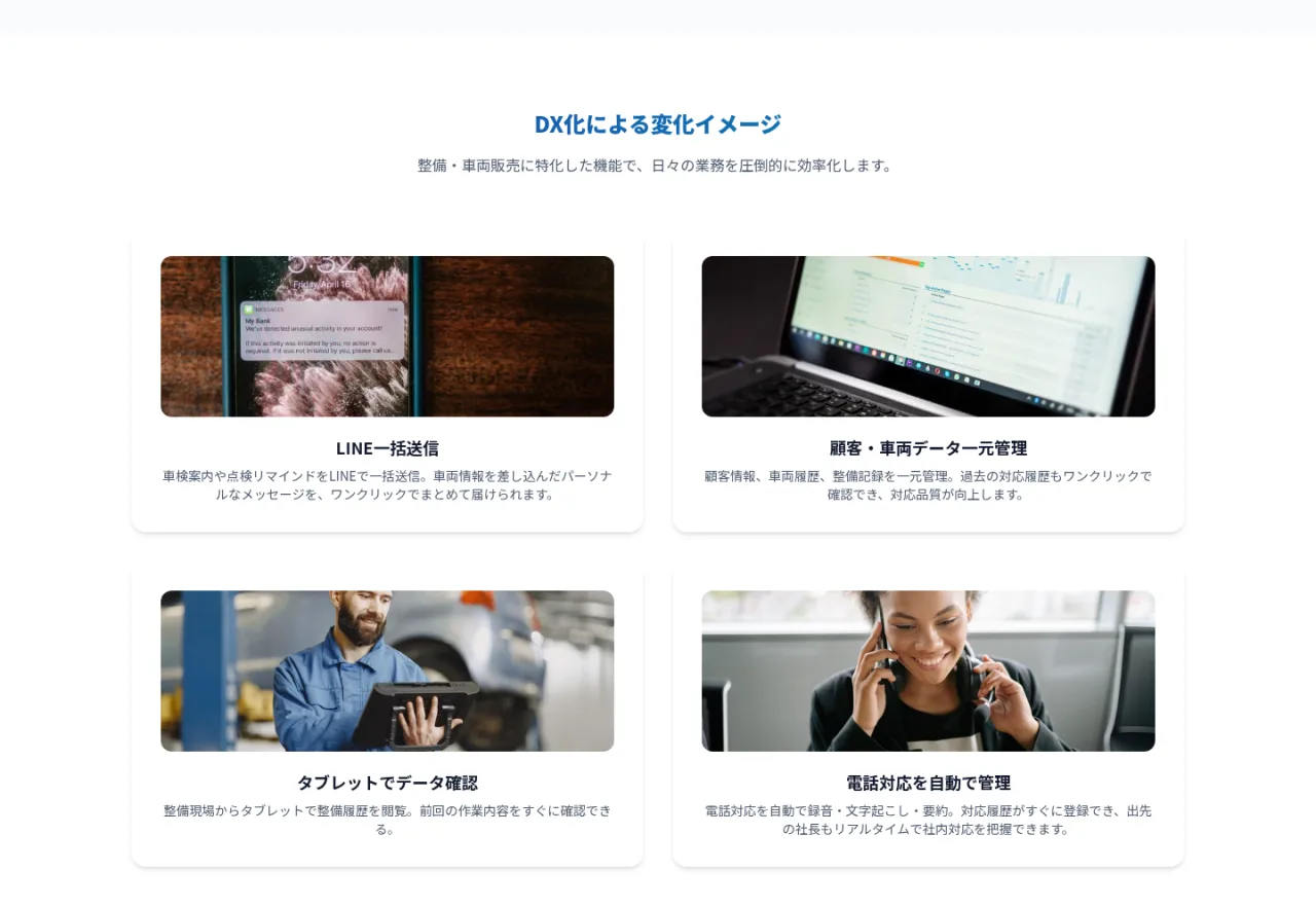 DX化による変化イメージ。整備・車両販売に特化した機能で日々の業務を効率化。LINE一括送信、顧客・車両データ一元管理、タブレットでデータ確認、電話対応を自動で管理。