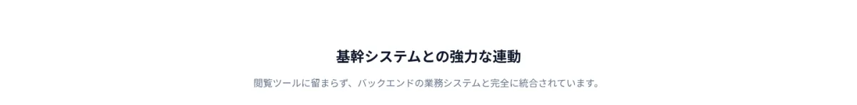 基幹システムとの強力な連動。閲覧ツールに留まらず、バックエンドの業務システムと完全に統合。