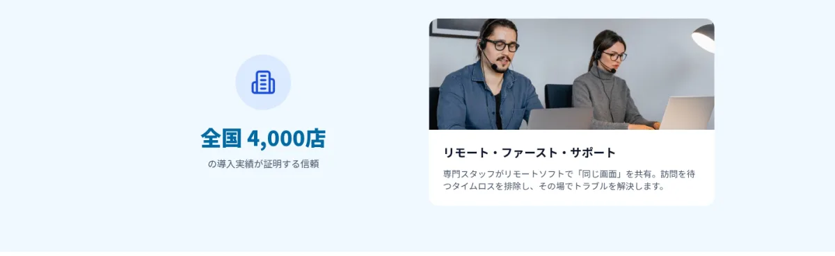 全国4,000店の導入実績が証明する信頼。リモート・ファースト・サポートで訪問を待つタイムロスを排除しその場で解決。