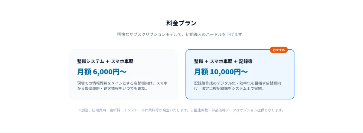 料金プラン。整備システム＋スマホ車歴 月額6,000円〜、整備＋スマホ車歴＋記録簿 月額10,000円〜（おすすめ）。