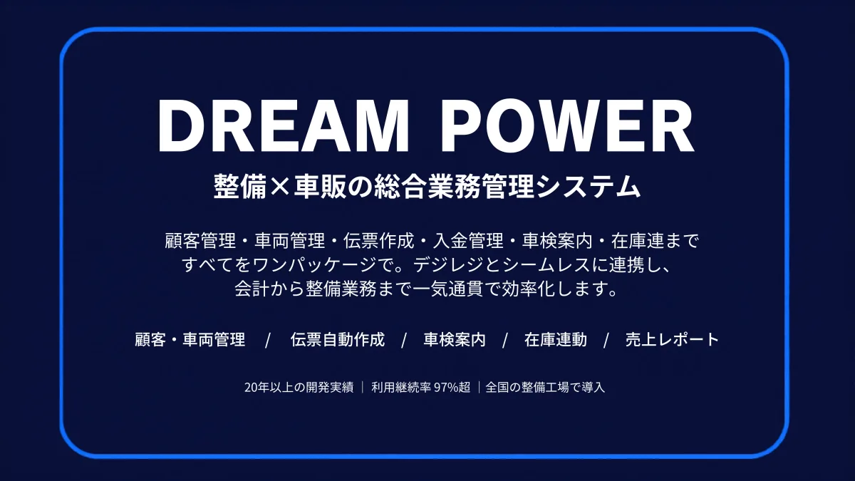 DREAM POWER 整備×車販の総合業務管理システム。顧客管理・車両管理・伝票作成・入金管理・車検案内・在庫連動までワンパッケージで提供。20年以上の開発実績、利用継続率97%超、全国の整備工場で導入