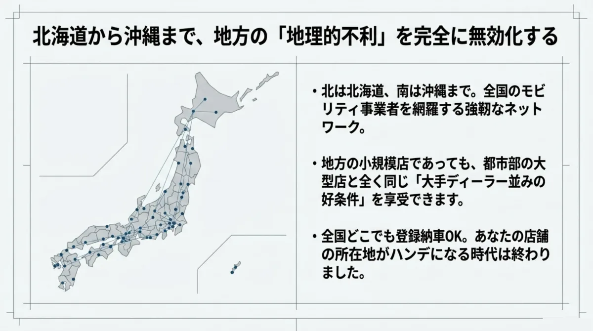 日本全国地図：北海道から沖縄まで全国のモビリティ事業者を網羅するネットワーク、地方の小規模店も都市部大型店と同じ大手ディーラー並みの好条件を享受できる