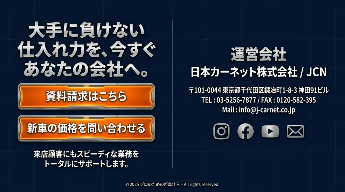 大手に負けない仕入れ力を今すぐあなたの会社へ。運営会社 日本カーネット株式会社 JCN。東京都千代田区鍛冶町1-8-3 神田91ビル TEL03-5256-7877 FAX0120-582-395 info@j-carnet.co.jp