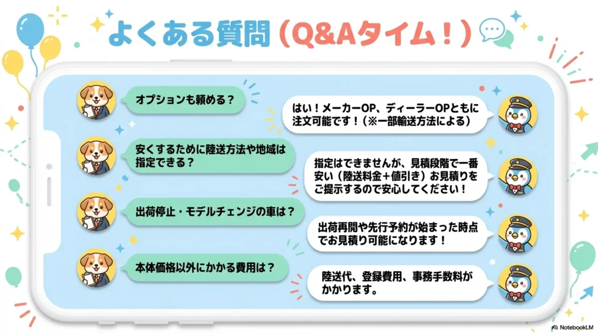 よくある質問。オプションも頼める?メーカーOP・ディーラーOPともに注文可能。陸送方法や地域は指定できる?指定不可だが見積段階で一番安いお見積りを提示。出荷停止・モデルチェンジの車は?出荷再開や先行予約開始時点で見積可能。本体価格以外の費用は?陸送代・登録費用・事務手数料。