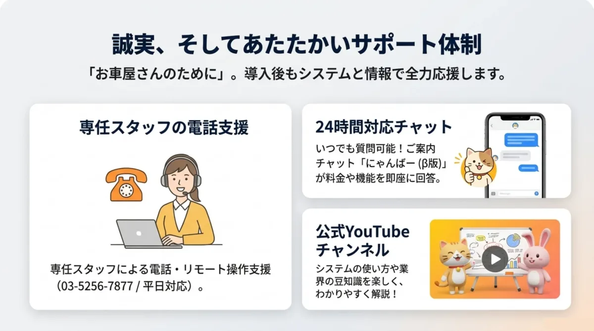 誠実、そしてあたたかいサポート体制。専任スタッフの電話支援、24時間対応チャット、公式YouTubeチャンネル。