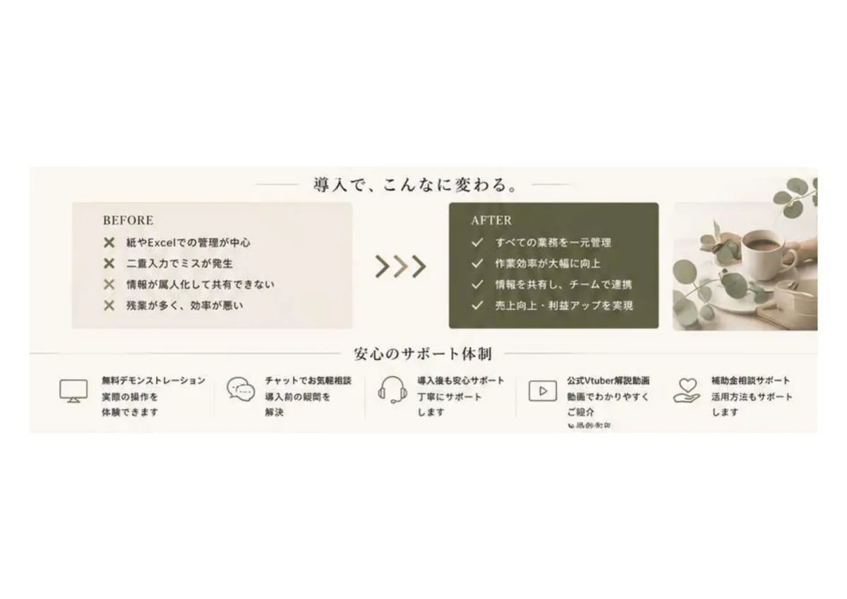 導入で、こんなに変わる。BEFORE：紙やExcel中心・二重入力でミス・情報が属人化・残業が多い。AFTER：すべての業務を一元管理・作業効率が大幅向上・チームで連携・売上向上と利益アップ。安心のサポート体制。