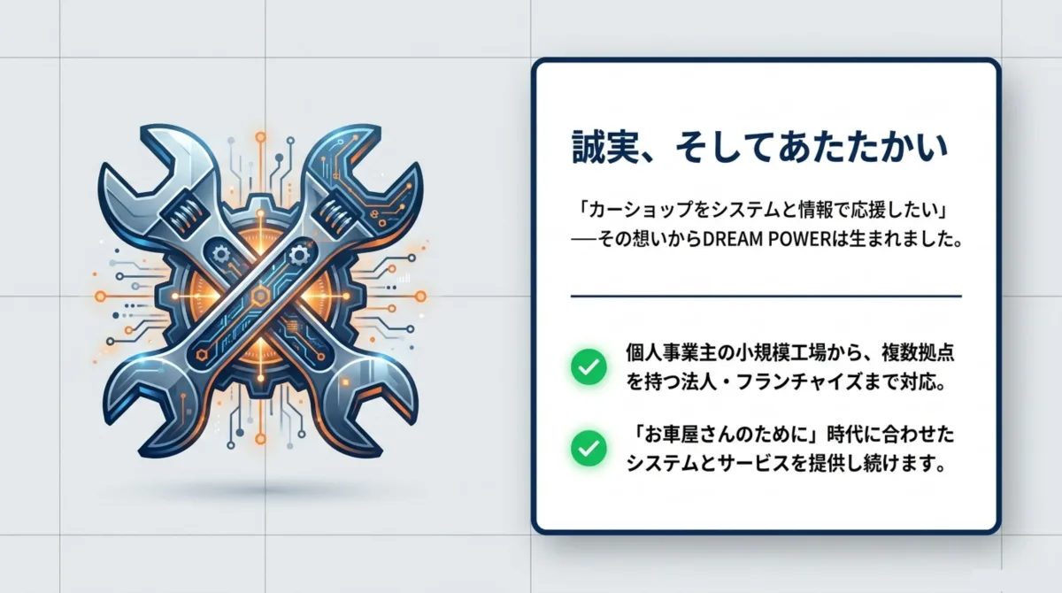 DREAM POWER のミッション:誠実、そしてあたたかい — カーショップをシステムと情報で応援する