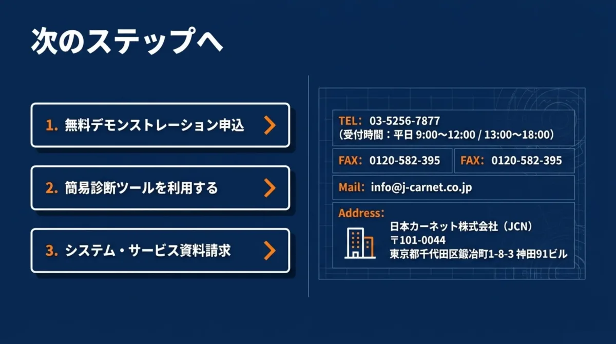 DREAM POWER 次のステップ — 無料デモ・簡易診断・資料請求の3ステップ