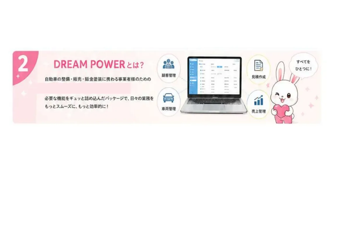 DREAM POWERとは? 自動車の整備・販売・鈑金塗装に携わる事業者のための業務管理システム。顧客管理・車両管理・見積作成・売上管理をすべてひとつに